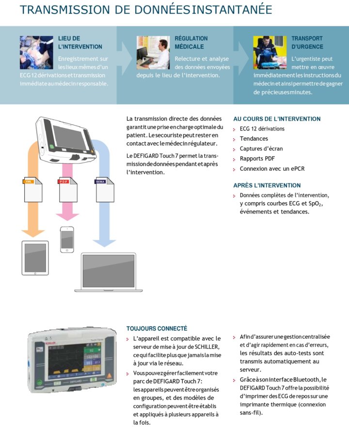 AED Defigard Touch 7 Schiller V5