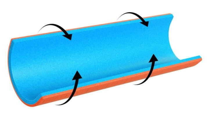 SAM® Splint Schiene, 11 x 90 cm gerollt