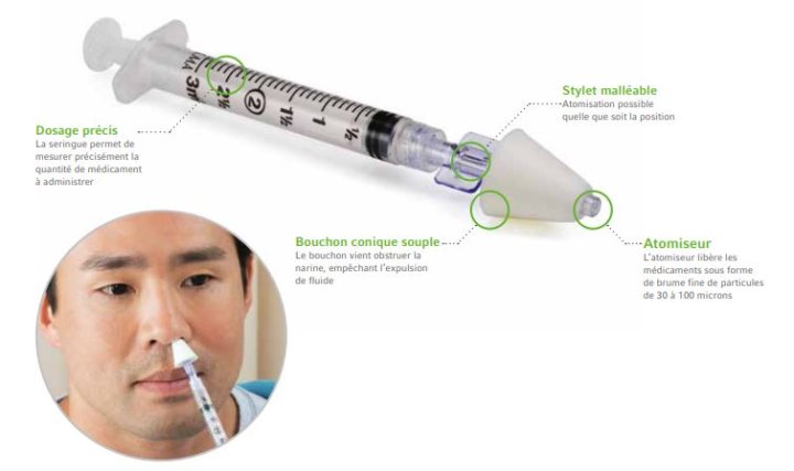 Nasalzerstäuber MAD 300